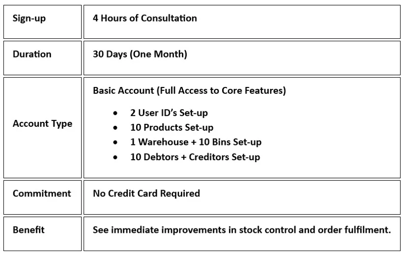 8Stock Free Trial offer